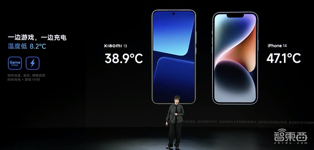 雷军登台亮出小米13系列,秀首款迷你主机,MIUI 14上能“养猫”