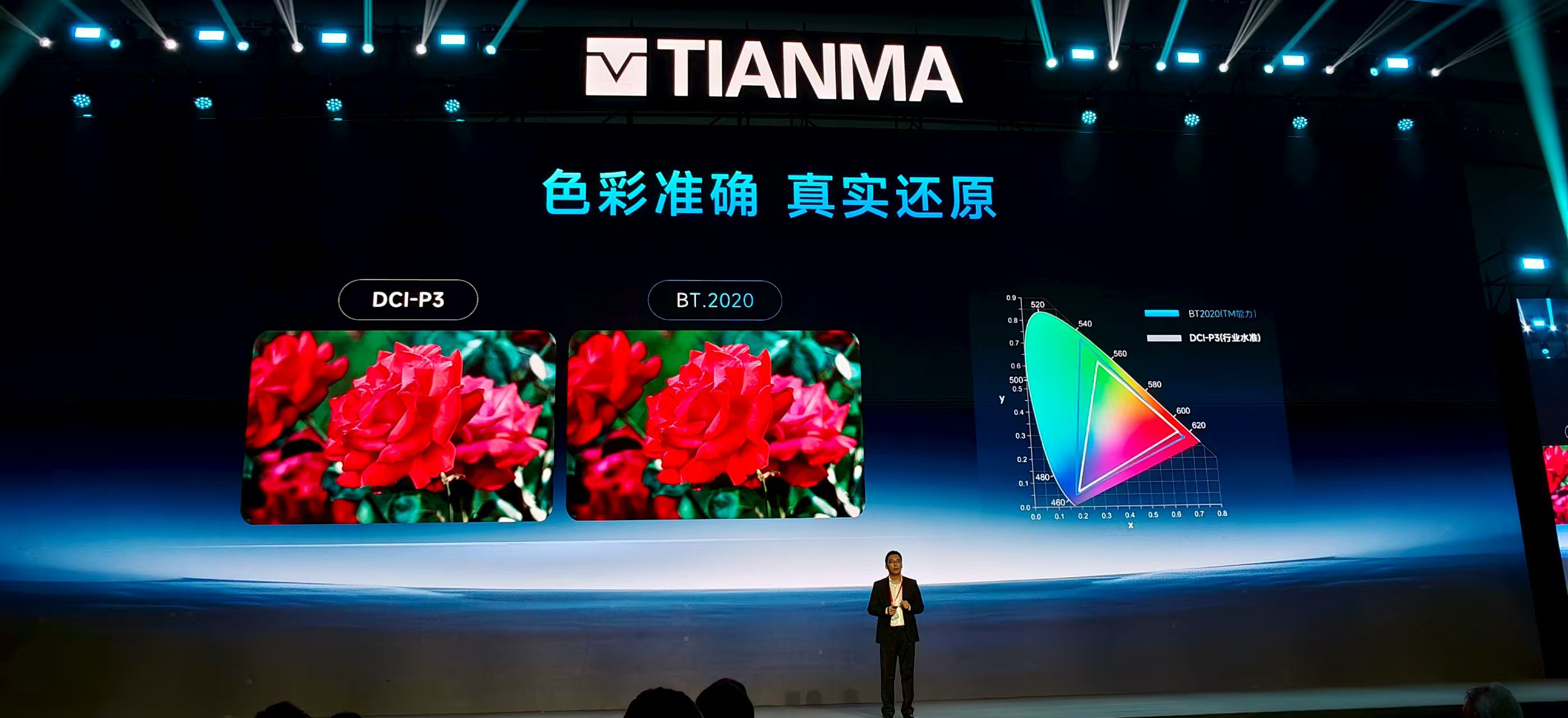 打破壁垒冲击高端，独立自主的中国OLED屏，正让全世界刮目相看