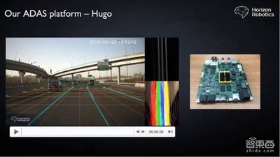 地平线联合英特尔推出单目ADAS系统  人、车、线可实时识别