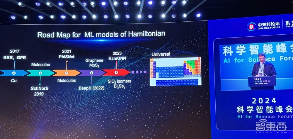 信息量爆棚的AI for Science盛会！多位院士集中开讲，用AI破解材料难题、蛋白质密码