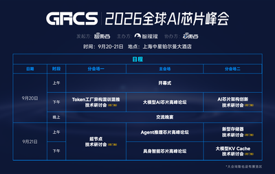 一批新生代国产AI芯片企业，已率先集结！