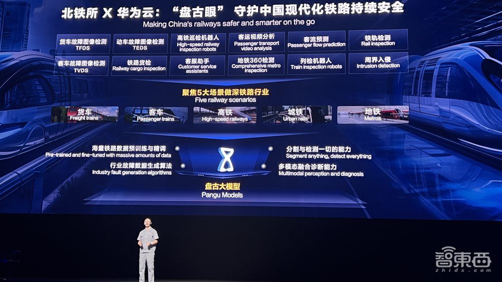 盘古5.0重磅发布!华为云大模型年度杀招来了,人形机器人现场整活