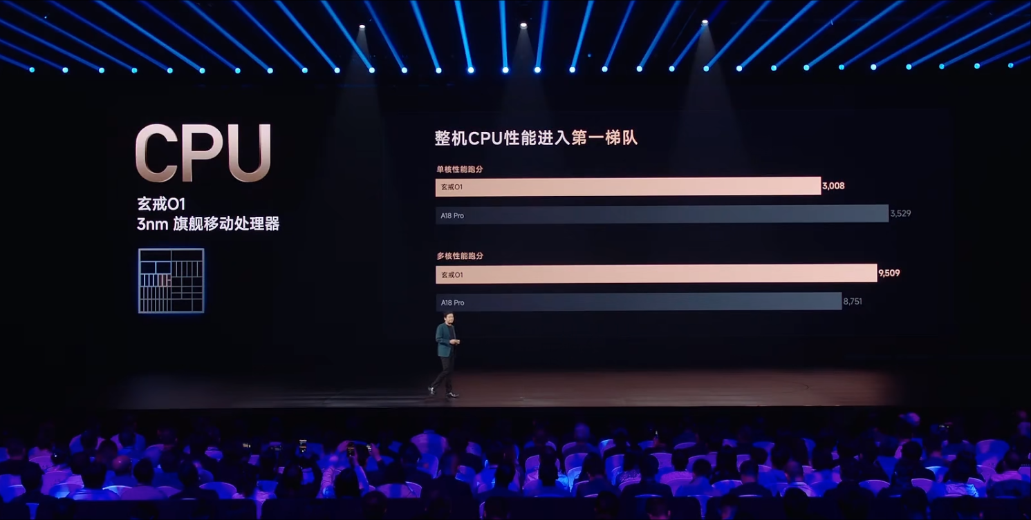 刚刚，中国大陆第一颗3nm芯片诞生！雷军揭秘