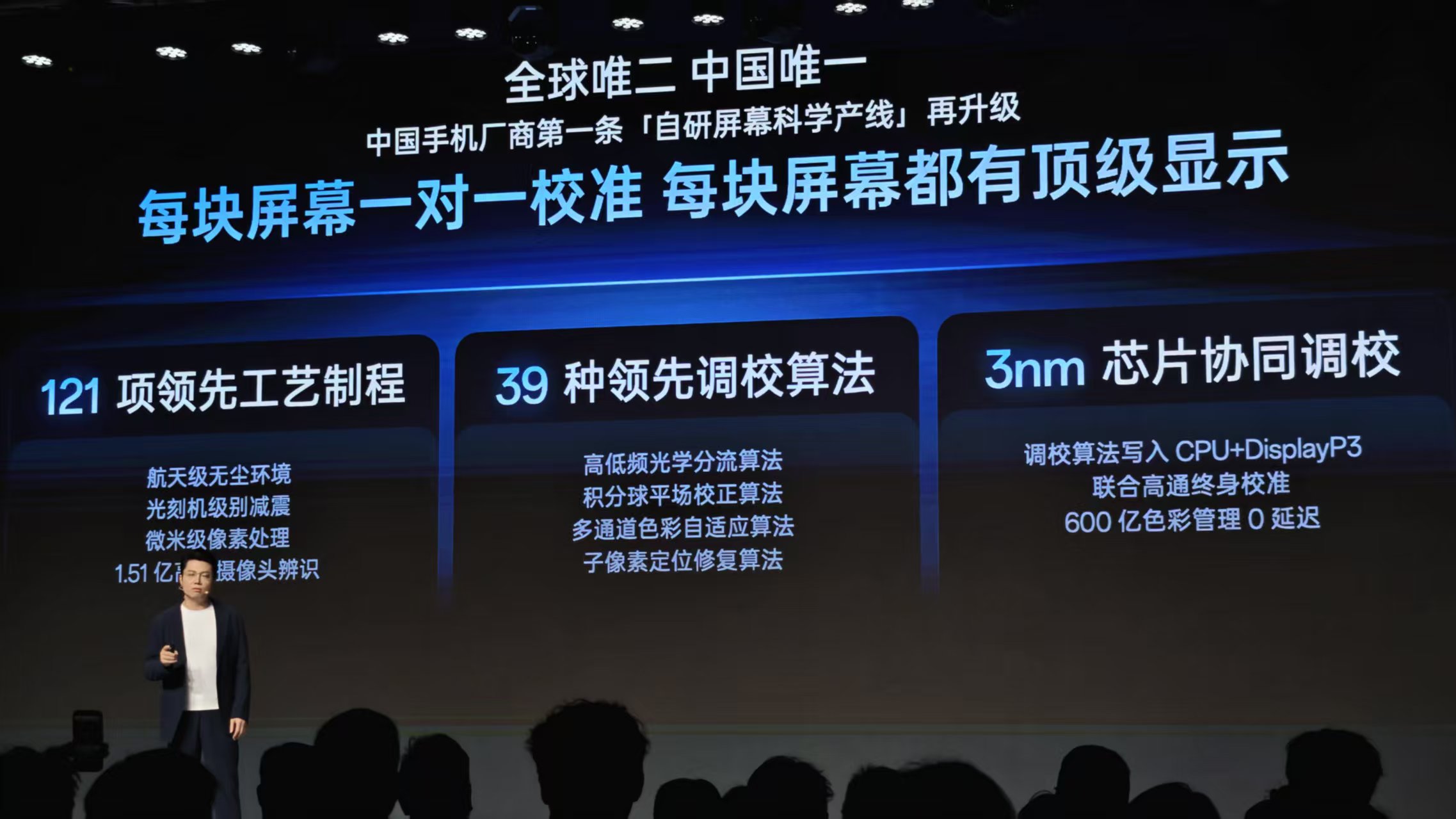 刷新9项世界记录,突破8项关键技术,一加联合京东方掏出手机屏王炸