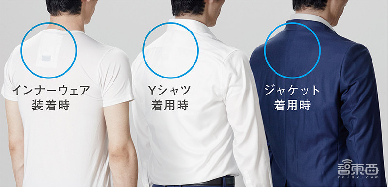 索尼黑科技把“空调”装进衣服里,温度5分钟可降低13℃!