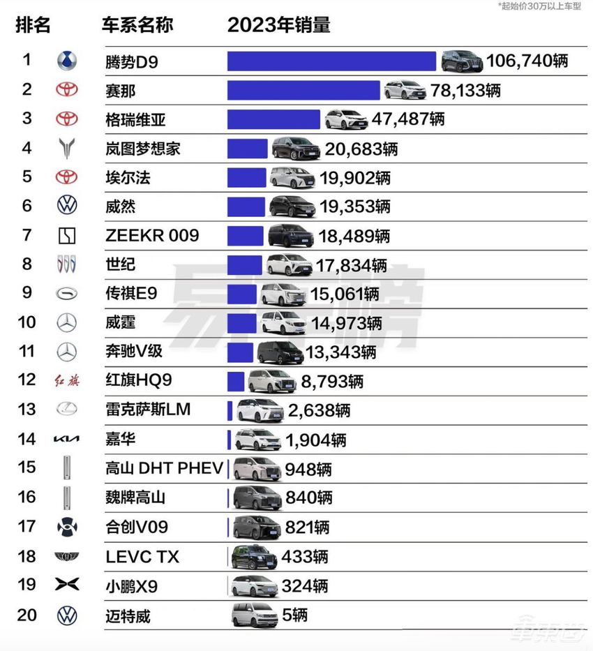 市值大跌730亿,李想微博停更一周,理想汽车怎么了?