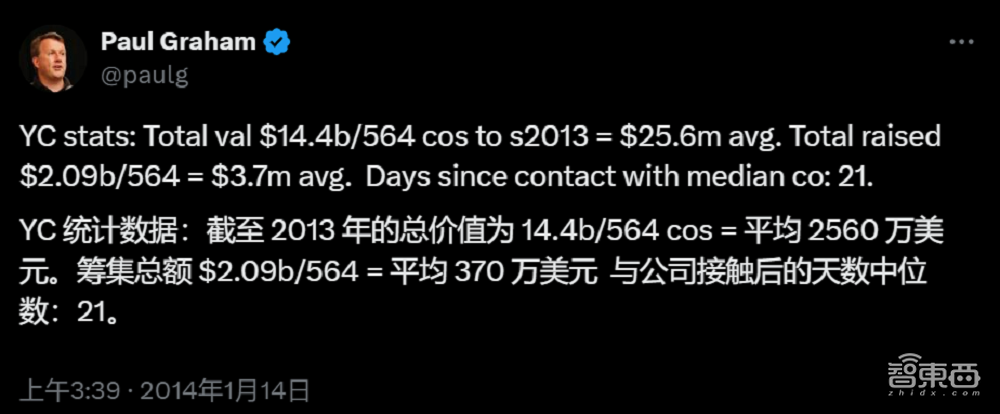 阿尔特曼20年:从“硅谷地下国王”到黯然离场