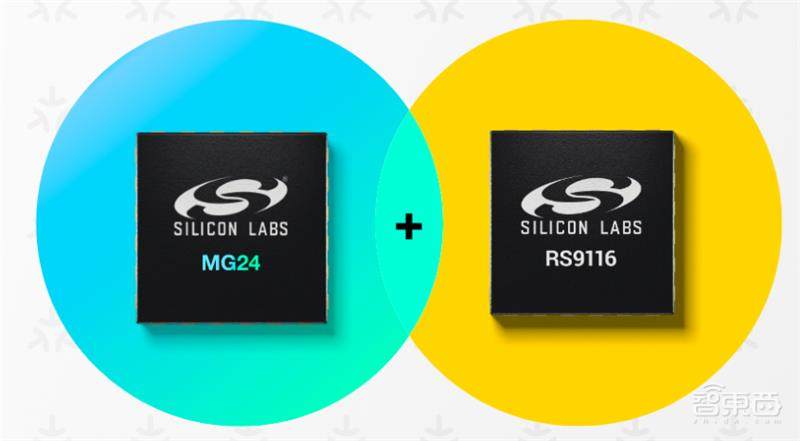 打破智能家居设备互通瓶颈!Silicon Labs推完整Matter开发解决方案,加速智能家居洗牌