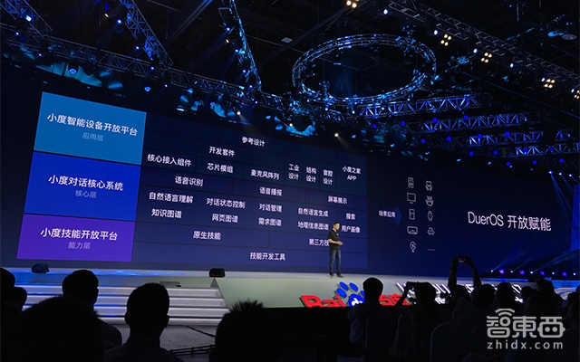百度AI大会全程无尿点干货:人工智能和阿波罗计划全公开【附90+页PPT下载】