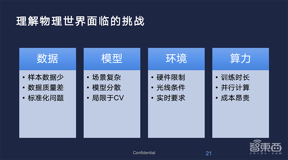 前Meta首席工程负责人胡鲁辉：“后GPT-4”有4大发展趋势，理解物理世界才能接近AGI｜GenAICon 2024