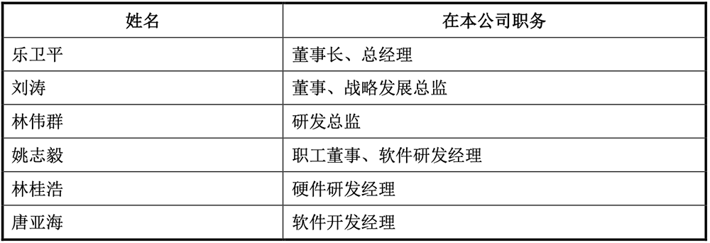 刚刚,广东半导体“小巨人”过会!背靠设备大厂,拟募资14.69亿