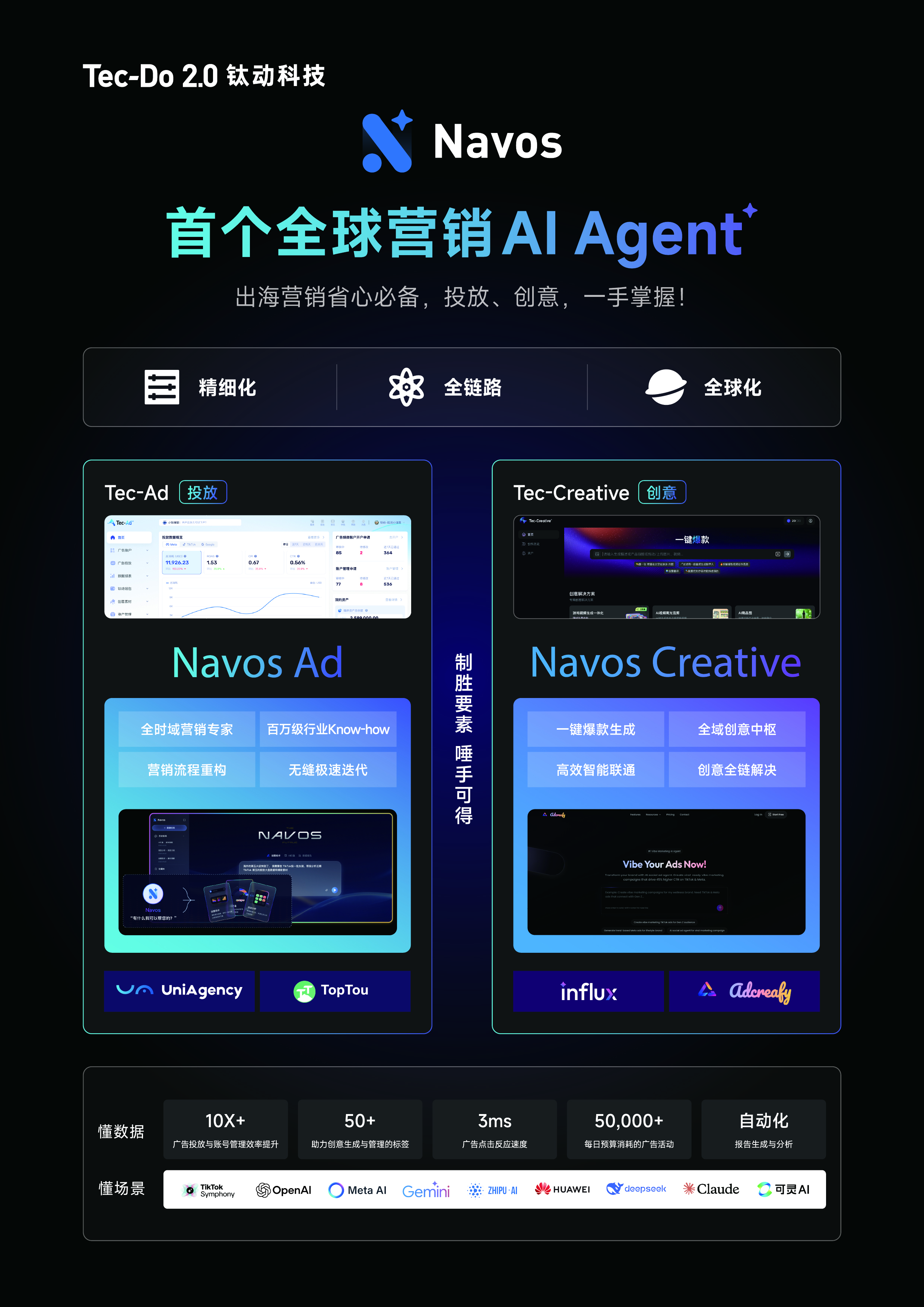 一键生成爆款72h攻占十国!首个全球营销Agent亮相WAIC