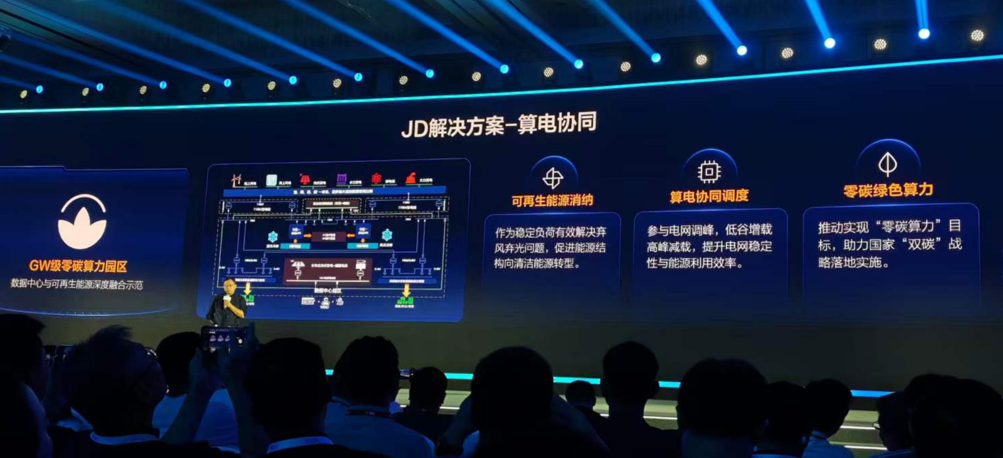 华为发全球首个3D数据中心！预制化率超90%，机电交付缩至3个月