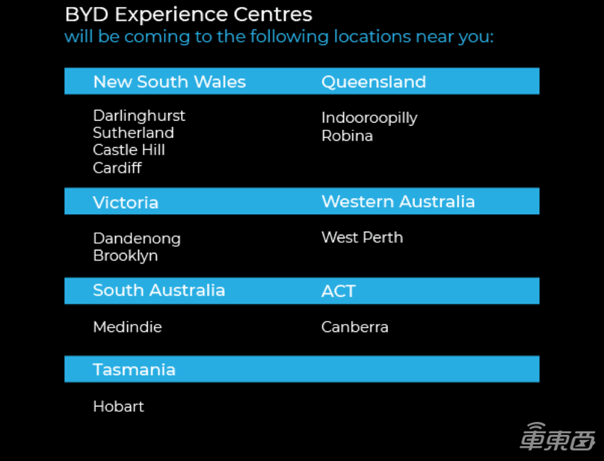 比亚迪电动车,卷向全球