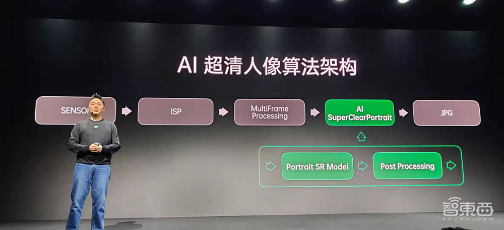 手机直拍10bit照片!AI算法区分“痘”和“痣”,OPPO再发两项黑科技