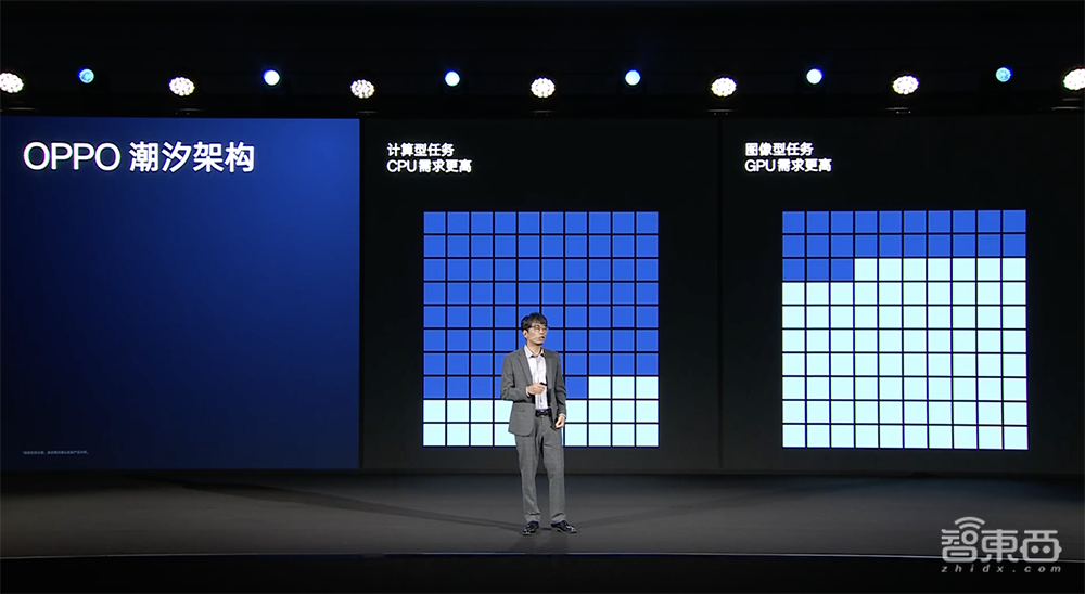 OPPO调校芯片的秘籍，对外公布