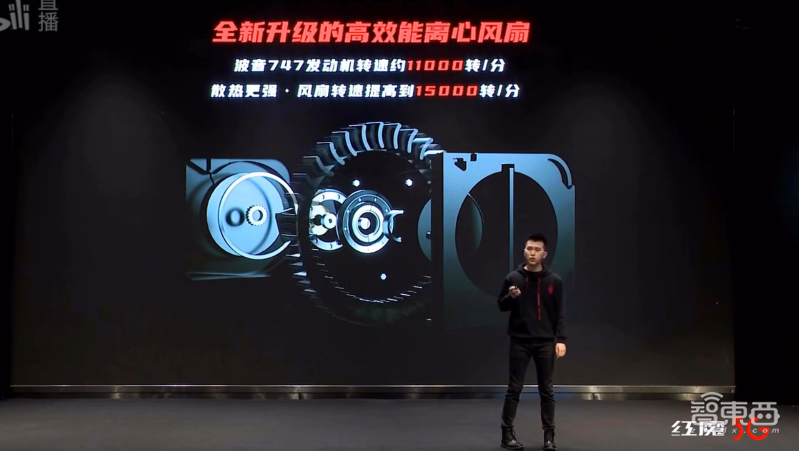 首款144Hz游戏手机来了!风扇转速超波音747,性能榨干骁龙865