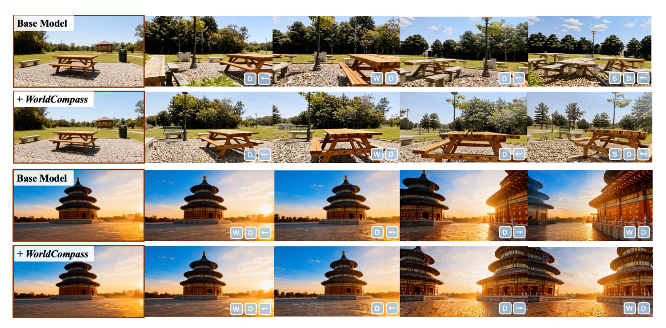 腾讯混元最新世界模型开源!支持实时生成交互,突破长期空间记忆