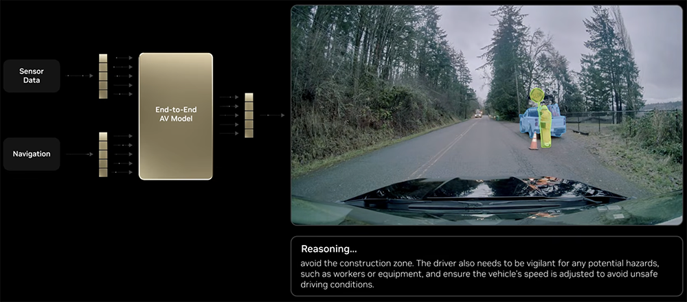 我在硅谷闹市区，体验黄仁勋同款L2++自动驾驶