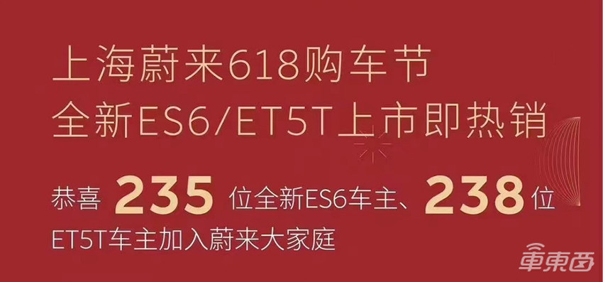 汽车价格战2.0打响!比亚迪长城吉利率先开火,蔚来被迫入局