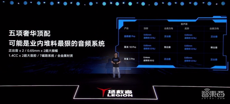 骁龙865Plus首发!联想拯救者90W快充落地,3499“交个朋友”?