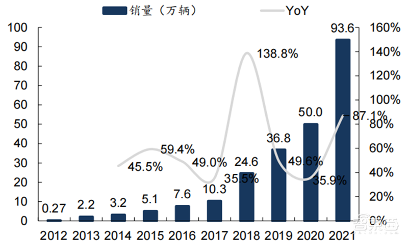 特斯拉小米纷纷下注!揭秘爆火的人形机器人,万亿新风口 | 智东西内参
