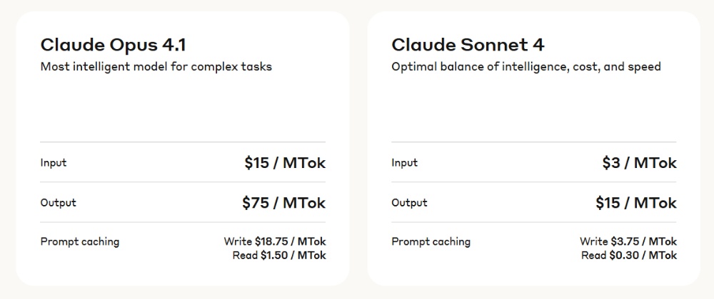Claude Opus 4.1深夜狙击OpenAI,SWE-bench编程卷到74.5%,预告更强大模型