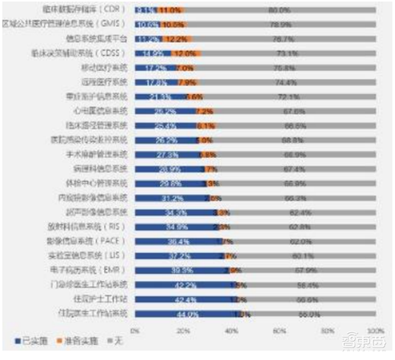 5G换机潮,VR/AR回暖,AIoT大爆发!谁是下个消费电子制造之王?| 智东西内参