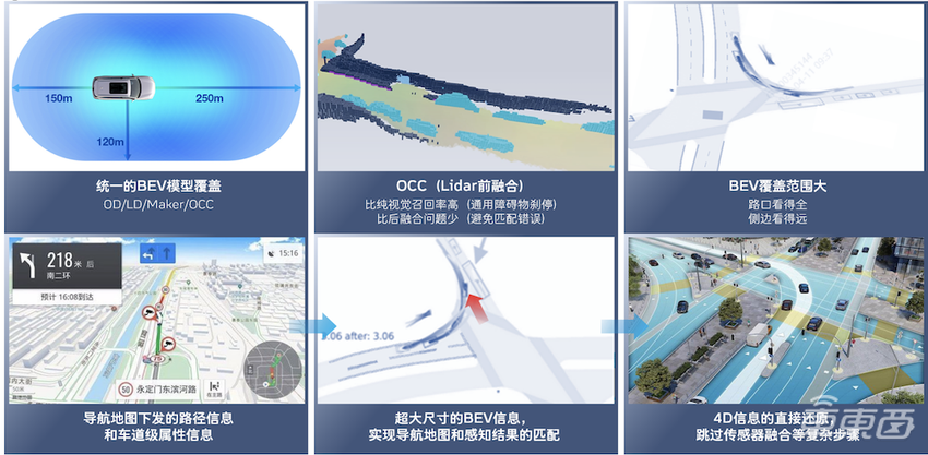 长城无图NOA挑战重庆魔鬼立交!20个匝道口准确识别,地道窄路转弯轻松搞定