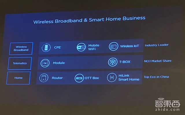全盘解密华为消费者业务!荣耀要出笔记本 智能音箱不远