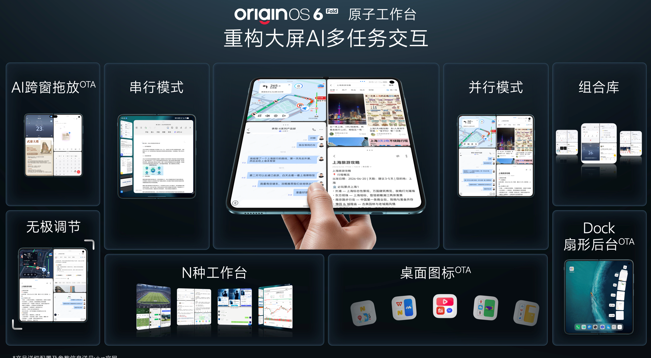 vivo放出“AI折叠屏”大招，专门定制OS和芯片，一屏五用高效跑AI