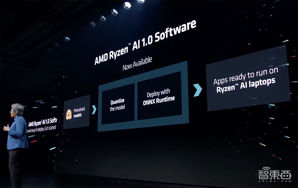 AMD最强生成式AI核弹发布!跑大模型性能超H100,预告下一代AI PC处理器
