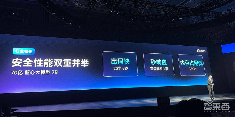 vivo连发5个自研大模型,亮出自研操作系统大招,130亿参数大模型手机直接跑