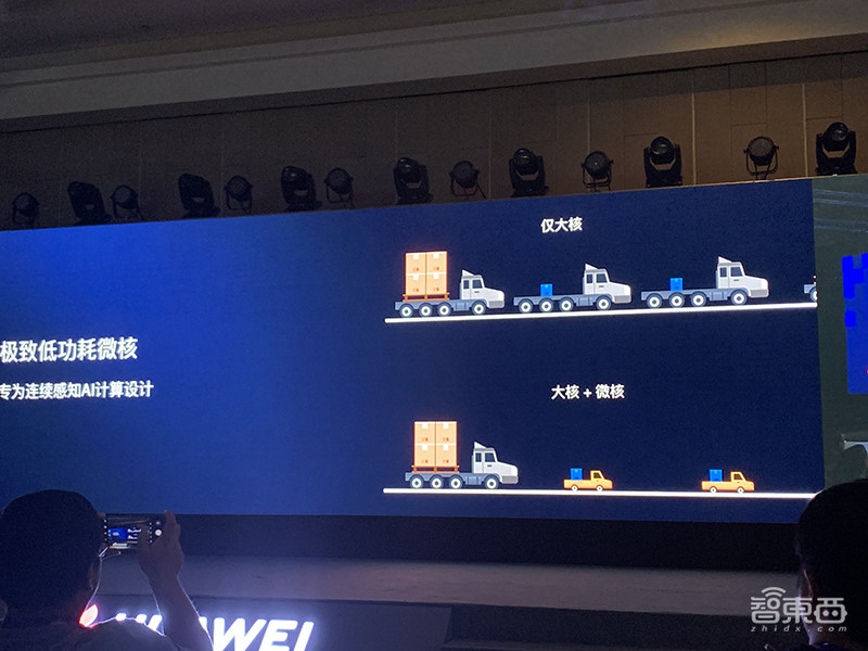 103亿晶体管！华为麒麟990来了，全球首款旗舰5G SoC