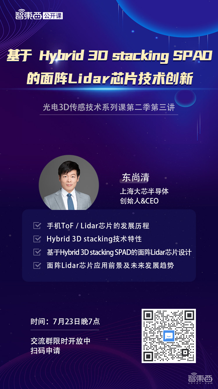 基于 Hybrid 3D stacking SPAD的面阵Lidar芯片技术创新 | 系列课预告
