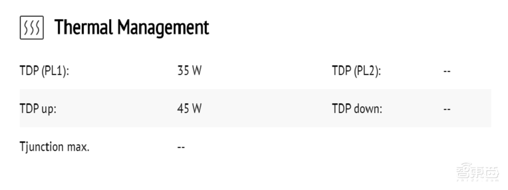 苹果自研M系芯片再曝大招!GPU内核数量翻倍,瞄准5nm