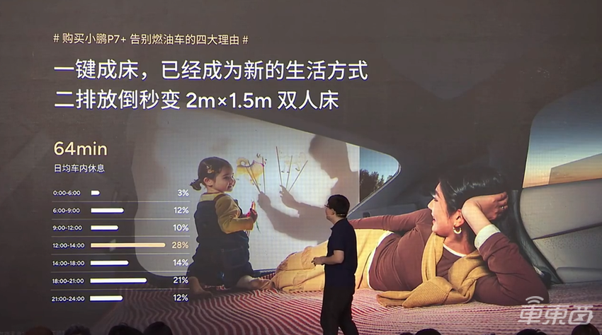 小鹏P7+春节智驾渗透率达99%!小鹏汽车高管:“买车没智驾,等于诺基亚”