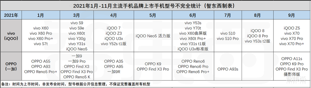 小米真的“重回低谷”了吗?