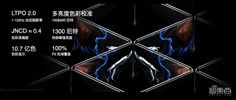 虎年OPPO首款旗舰Find X5发布,首发联发科天玑9000,首秀自研影像NPU