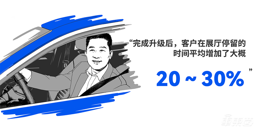 传统车企4S店智能化升级怎么搞？大众进口率先拿出成果