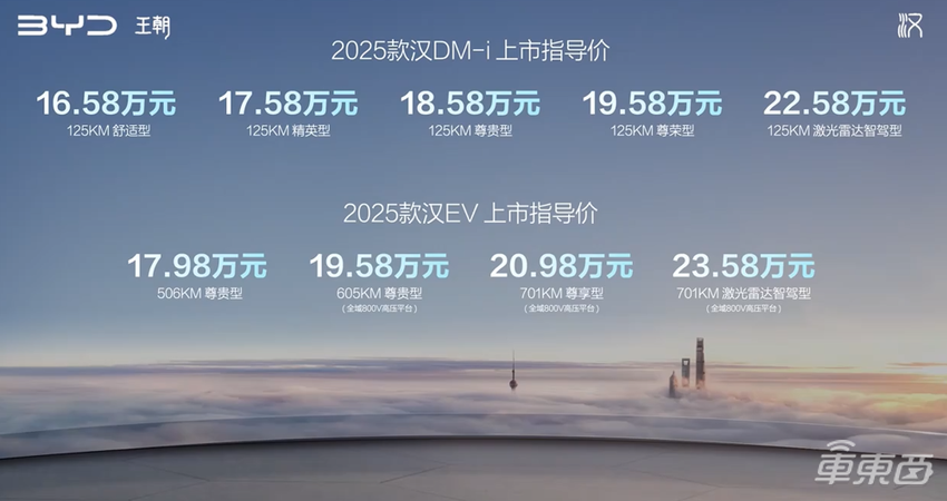 比亚迪新款汉16.58万起售!首搭激光雷达,上车Orin X智驾芯片