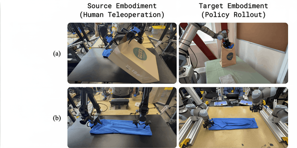 π0.7发布，机器人迎来GPT-2时刻