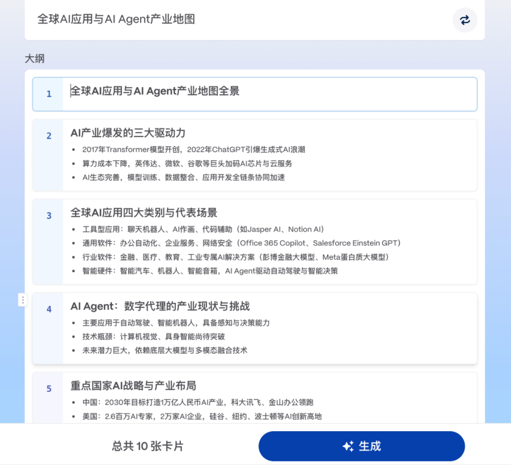 网友推荐给AI大神卡帕西的AI PPT产品,能写、能画、还能帮忙润色,一手体验来了