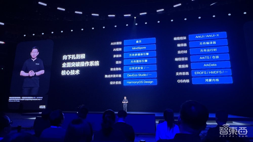 中国人自己的操作系统!余承东掏出纯血鸿蒙,华为AI大招硬刚苹果