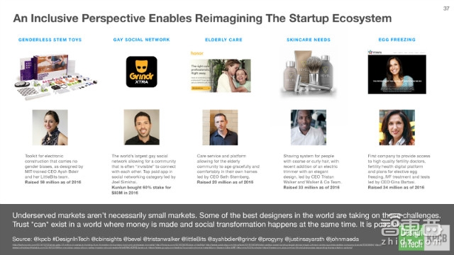 KPCB报告:硅谷巨头们新动向 疯抢设计公司