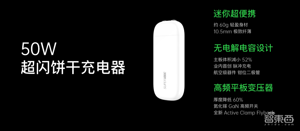 OPPO充电“黑科技”上线，20分钟充满电，“旺旺仙贝”充电器有50W