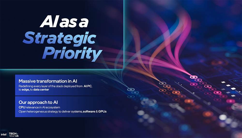 决战1.8nm!英特尔AI路线图公布,两大AI GPU将发