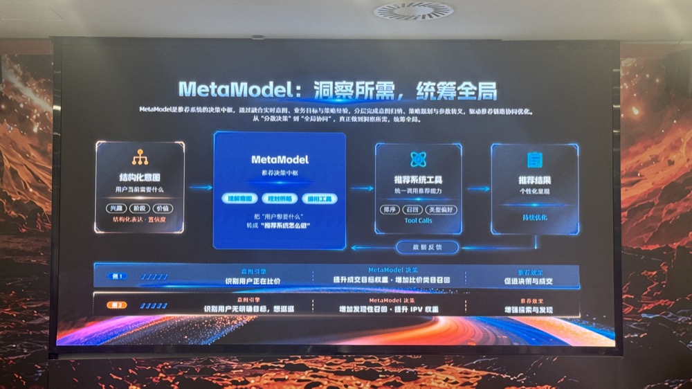 给淘宝打视频电话，AI陪你边逛边买！淘天连发四项购物黑科技
