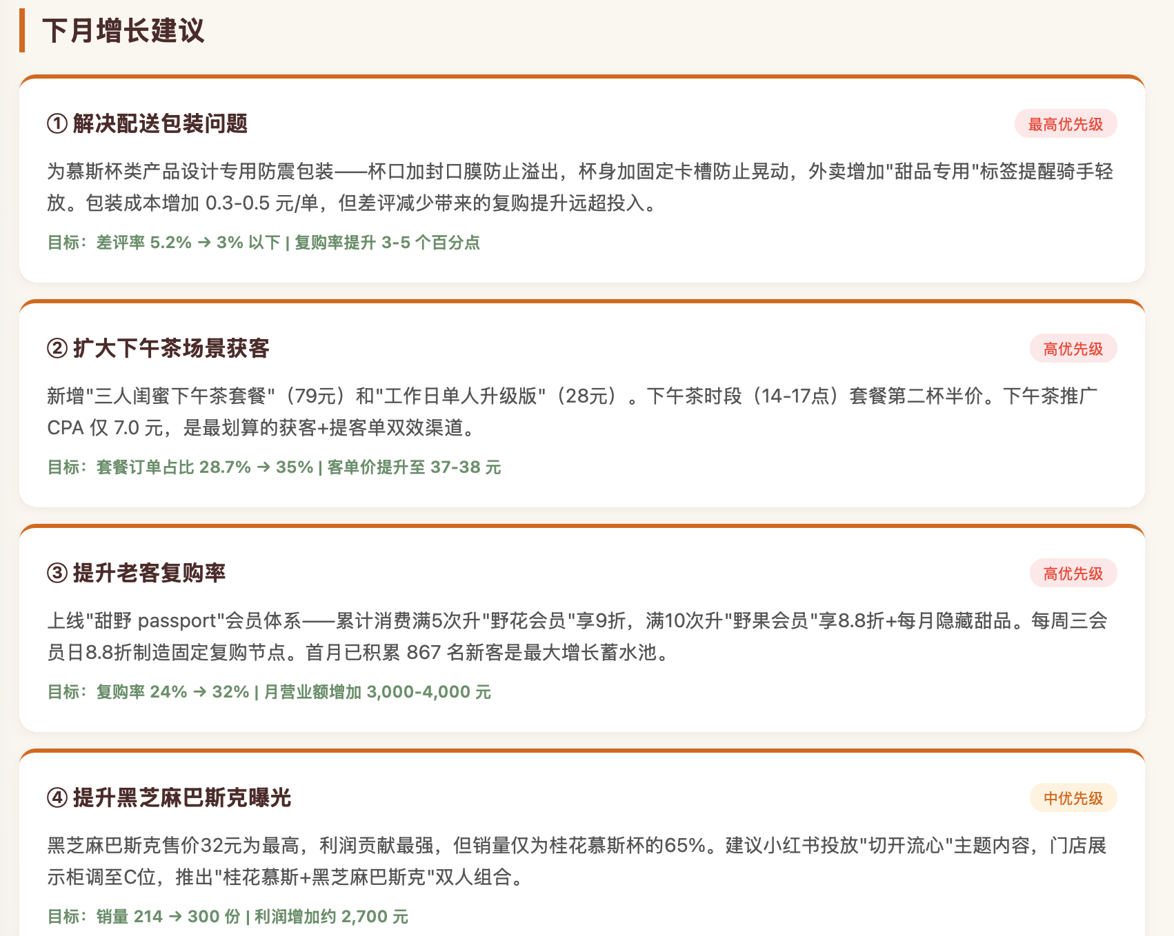 我的AI甜品店合伙人,月薪88元,兼任策划、设计和程序员