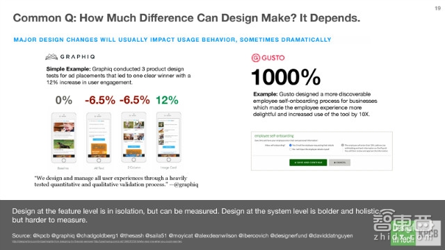KPCB报告:硅谷巨头们新动向 疯抢设计公司